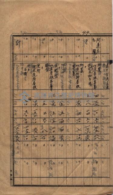 高臨營第一號ノ內三第（1）號（レ）借地
（九鬮、岡山營）藏品圖，第18張