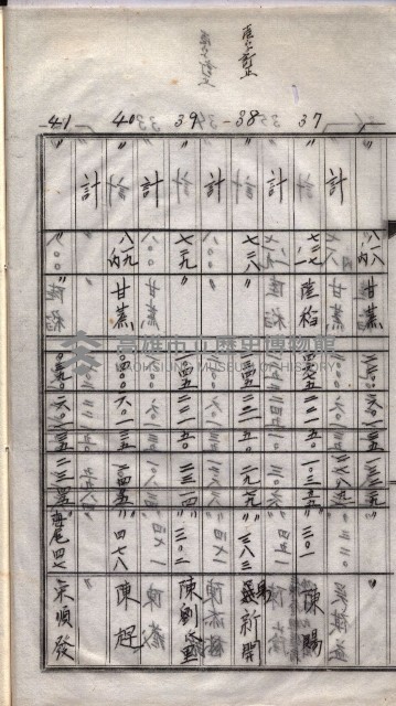 馬臨營第一六八號－昭和十六年七月藏品圖，第18張
