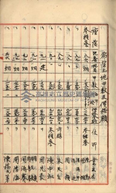 州財產－罹災救助買收
（罹災救助－二十之六）藏品圖，第18張