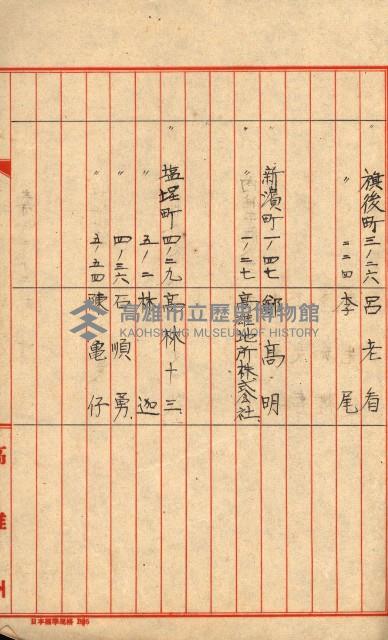 高雄川第四號運河開鑿工事用地買收徵印狀況調藏品圖，第18張