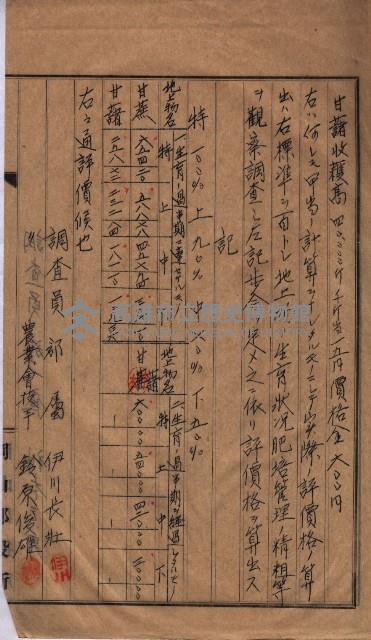 高臨營第一號ノ內三ハ初第（1）號借地（石螺潭、彌陀）藏品圖，第18張