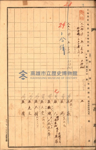 草衙（買收關係－卅八之四）藏品圖，第18張