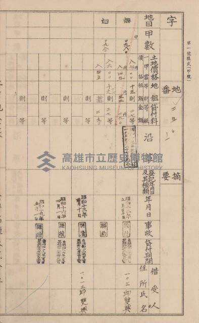 臺灣拓殖株式會社美濃社有地臺帳（二之一）藏品圖，第18張