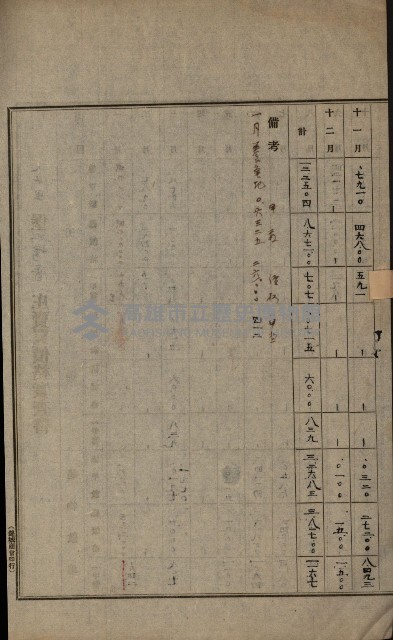土地賣買價格實查書
（賣第壹號）藏品圖，第18張