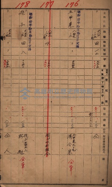 十八號用地關係－土壤採取
（馬臨營四六號ノ內A10號）藏品圖，第18張