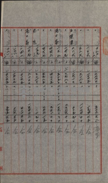 交換地授受書類（海軍用地ト州有地ノ交換）藏品圖，第18張