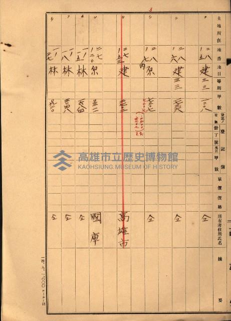 防疫所（高雄市壽町圖面壱葉）藏品圖，第18張