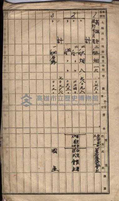 高臨營第一號ノ內十三第（6）號用地買收
（後勁字月眉）藏品圖，第18張