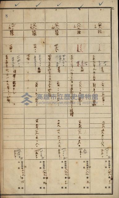 旗山郡（官有地價格一筆限調書）藏品圖，第17張