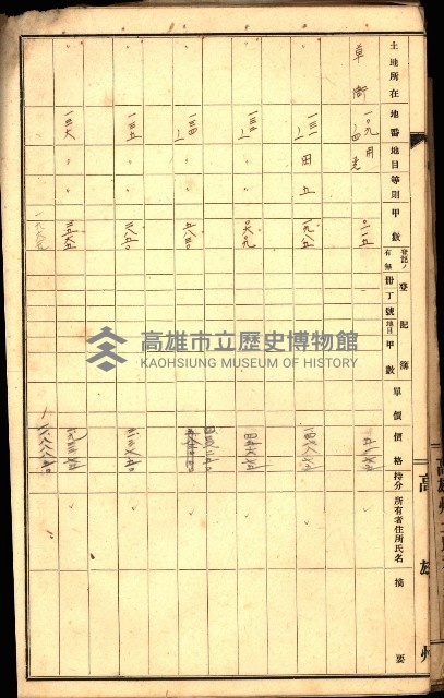 草衙重工業用地一筆限調書
（買收關係－卅八之七）藏品圖，第18張