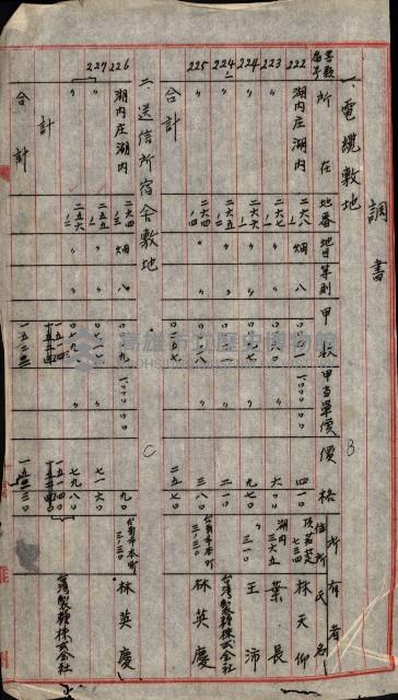 送信所、倉庫買收書類藏品圖，第18張