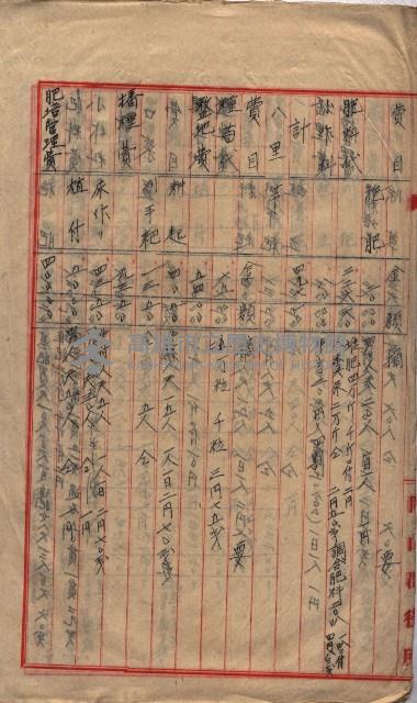 土地買收－馬臨營第七二號ノ內五二號藏品圖，第18張