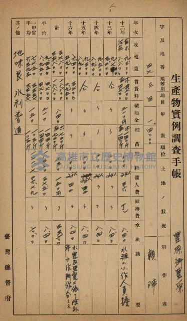 地租調查關係參考書類藏品圖，第18張