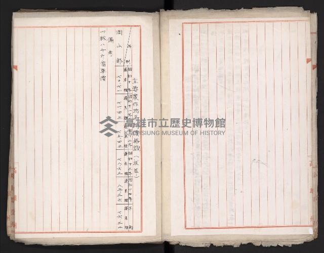 鐵道部舊城驛棟內擴張買收
（鐵道部十八之一）藏品圖，第20張