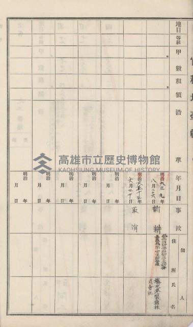 杉林庄官租地臺帳（二冊之內第二號）藏品圖，第18張