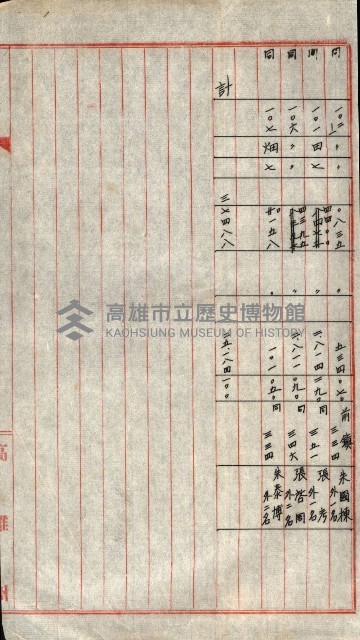 買收協定調書藏品圖，第18張