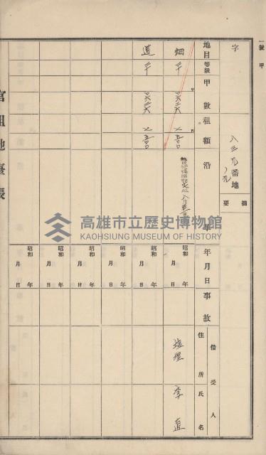 彌陀庄官租地臺帳（第十號）藏品圖，第18張