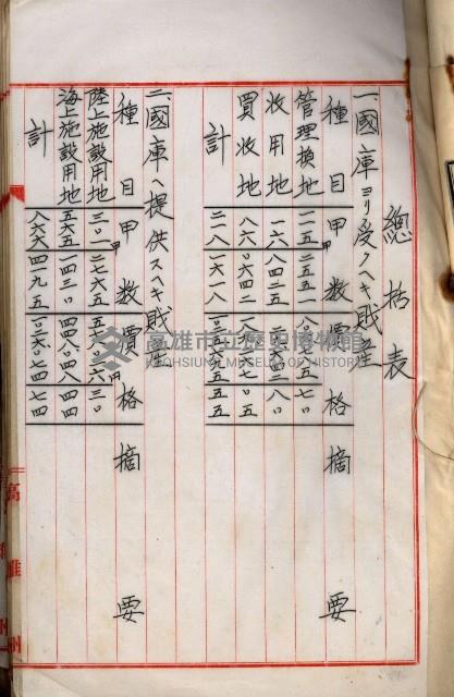 海軍用地高雄州公共用地交換件
（左營、草衙）藏品圖，第18張