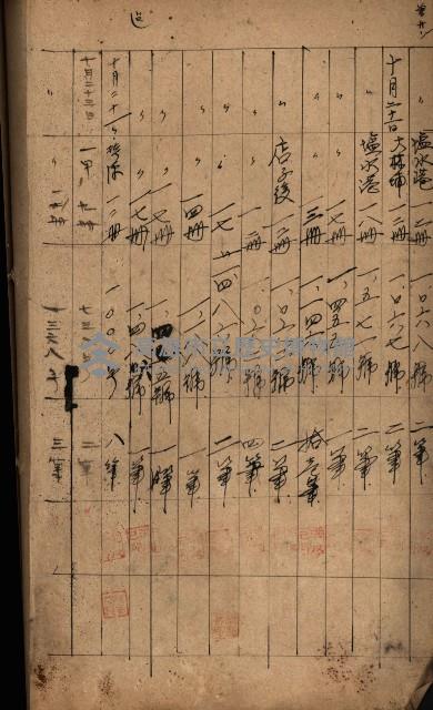 移交簿藏品圖，第17張