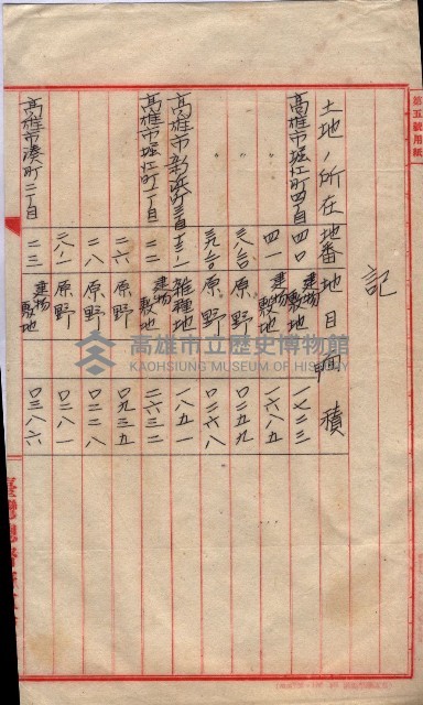 雜件藏品圖，第18張