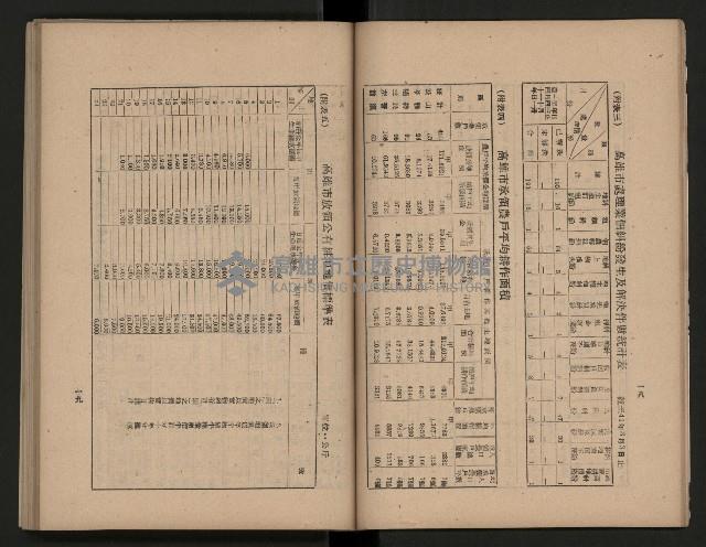 《為民服務一年》
（高雄市政叢書三）藏品圖，第17張