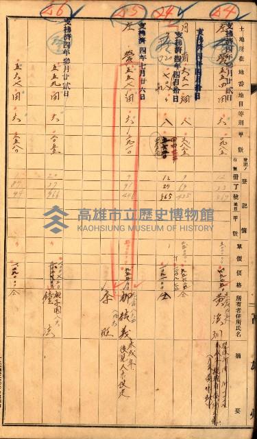 半屏山（追加－登記完了）藏品圖，第18張