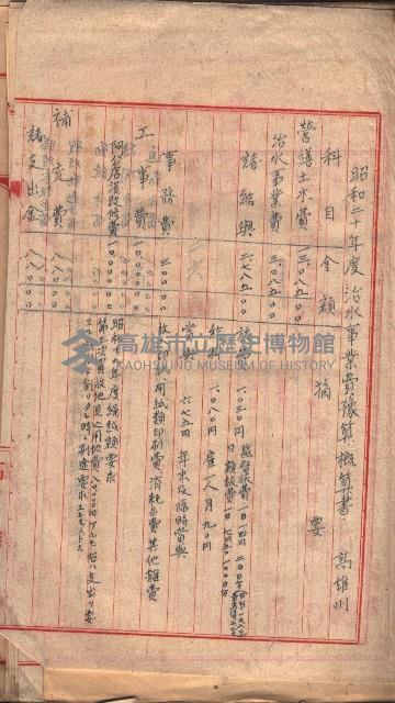 阿公店溪治水工事豫算關係（高雄州）藏品圖，第18張