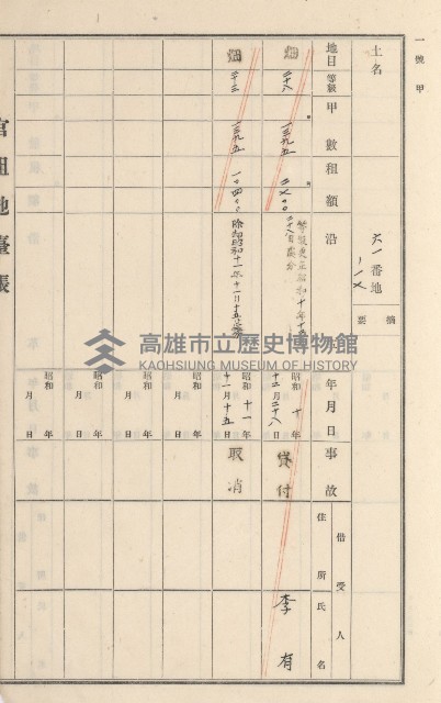 旗山街官租地臺帳（二冊之內第二號）藏品圖，第18張