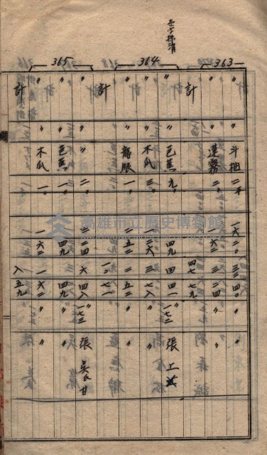 馬臨營第七二號ノ內第一三○號藏品圖，第18張