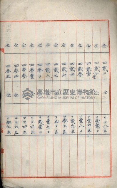 罹災救助基金所屬地處分關係書類
（罹災救助二十之八）藏品圖，第18張