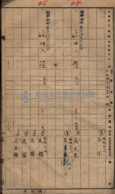 馬臨營一號ノ內三第（1）號
－第一號ノ內九第（1）號藏品圖，第18張