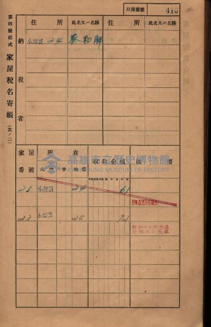 高雄州鳳山郡大樹庄小坪頂家屋稅名寄帳
（三冊之內第三號）藏品圖，第18張