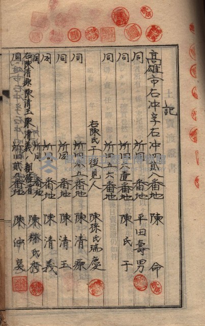 臨營第六三三號ノ二（策六3追）
（右冲字右冲）藏品圖，第18張