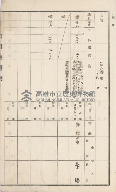 田寮庄官租地臺帳（全一冊）藏品圖，第17張