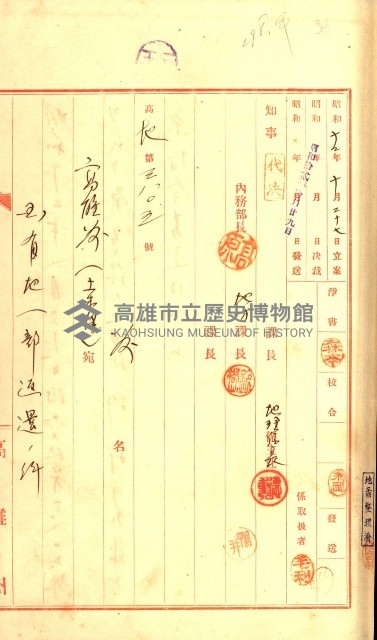 壽山公園貸下書類（指令第二一八號許可）藏品圖，第19張