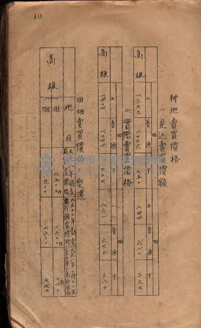 參考資料藏品圖，第18張