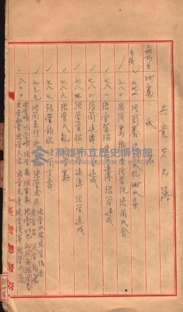 臺帖（土地）登記簿索引－高雄地方土地改良事業用地
（第壱次買收）藏品圖，第18張