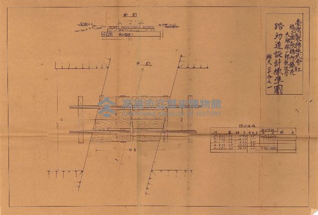 工員宿舍追加買收藏品圖，第18張