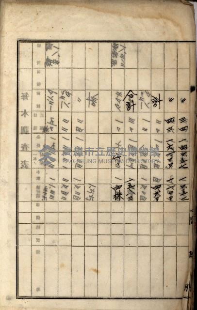 鐵道部買收用地（三塊厝、枋寮、佳冬）
（鐵道部十八之十一）藏品圖，第18張