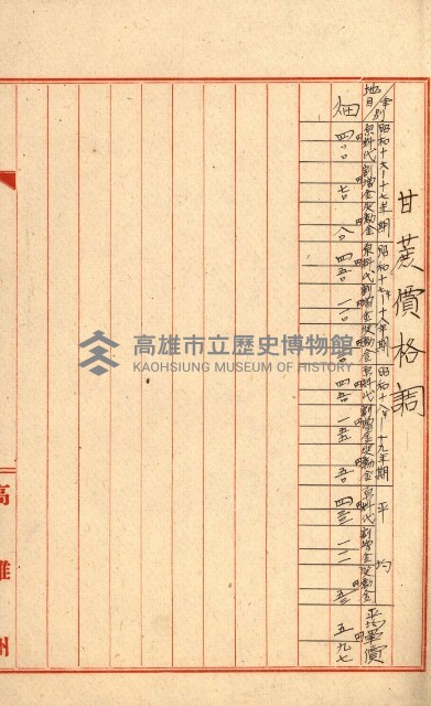 鐵道部借上關系（岡山溪橋梁災害復舊工事）藏品圖，第18張