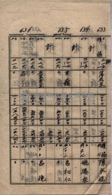 土壤採取（後協）－馬臨營第七二號工事藏品圖，第18張