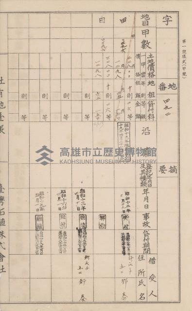 臺灣拓殖株式會社鳳山社有地臺帳（全一冊）藏品圖，第18張