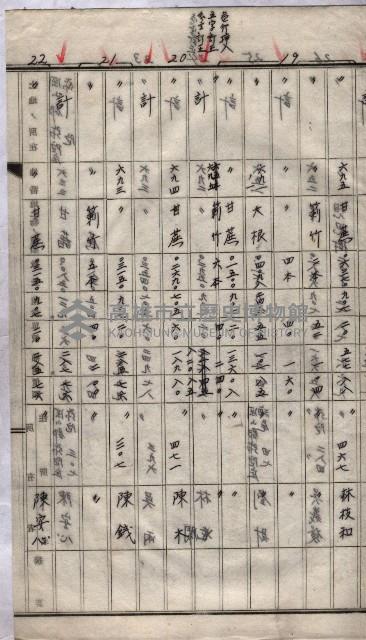 馬臨營第一○四號ノ內一號藏品圖，第18張