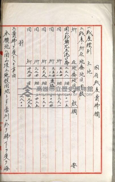 國有財產增減計算證明證憑書藏品圖，第17張