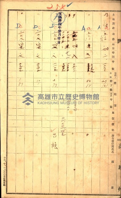 高雄市內惟（登記完了）藏品圖，第18張
