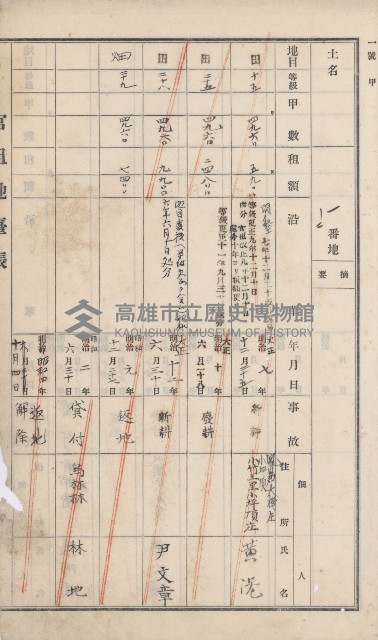 仁武庄官租地臺帳（十六冊之內第二號）藏品圖，第18張