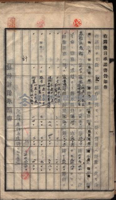 高雄工業用水道用地建物移轉承諾書
（買收關係－卅八之十五）藏品圖，第18張