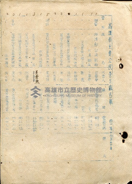 第二屆高雄市長選舉資料集藏品圖，第17張