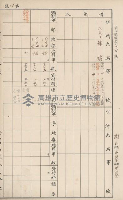 臺灣拓殖株式會社田寮貸付料名寄帳藏品圖，第18張