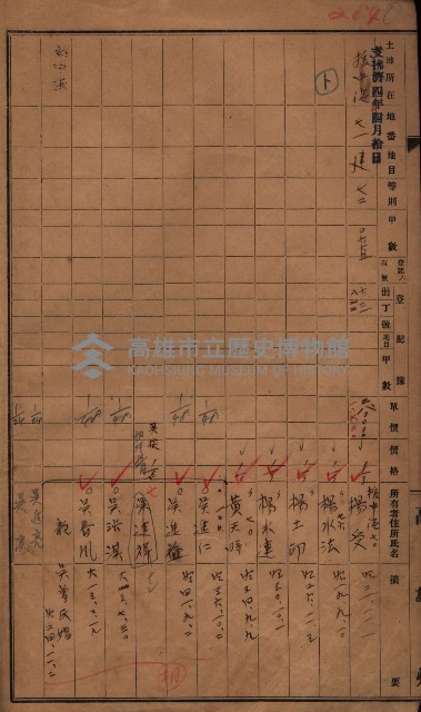 策源地2/5登記完了（援中港）藏品圖，第18張